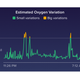 Image for article titled Fitbit Really Wants to Be Able to Diagnose Your Sleep Apnea